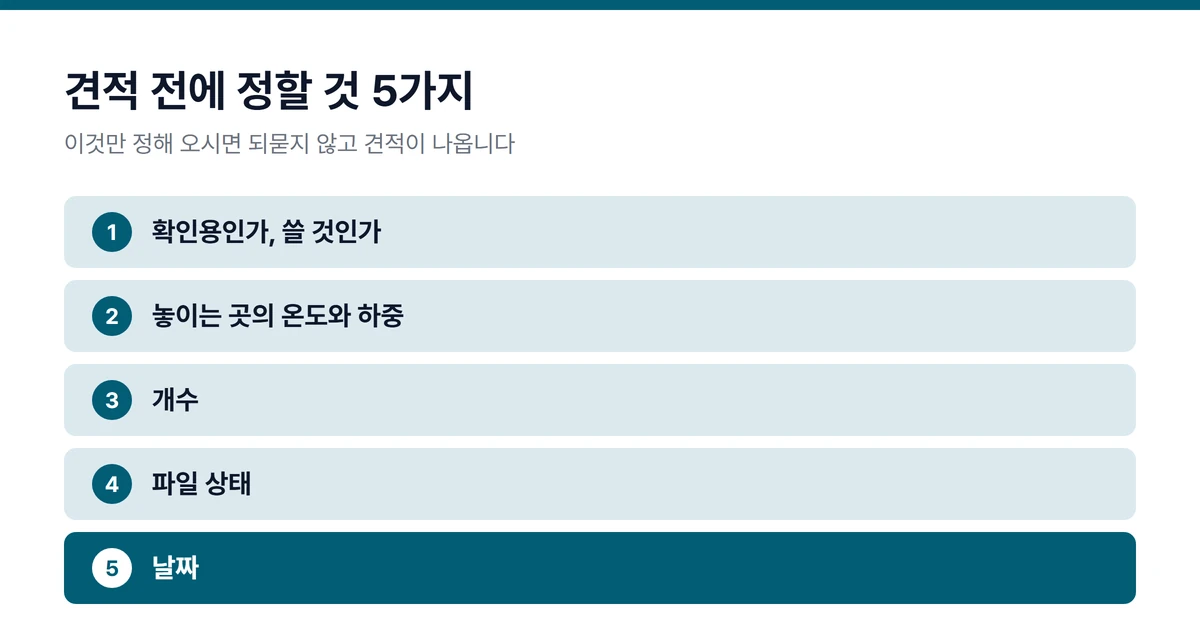견적 전에 정할 5가지를 정리한 도해