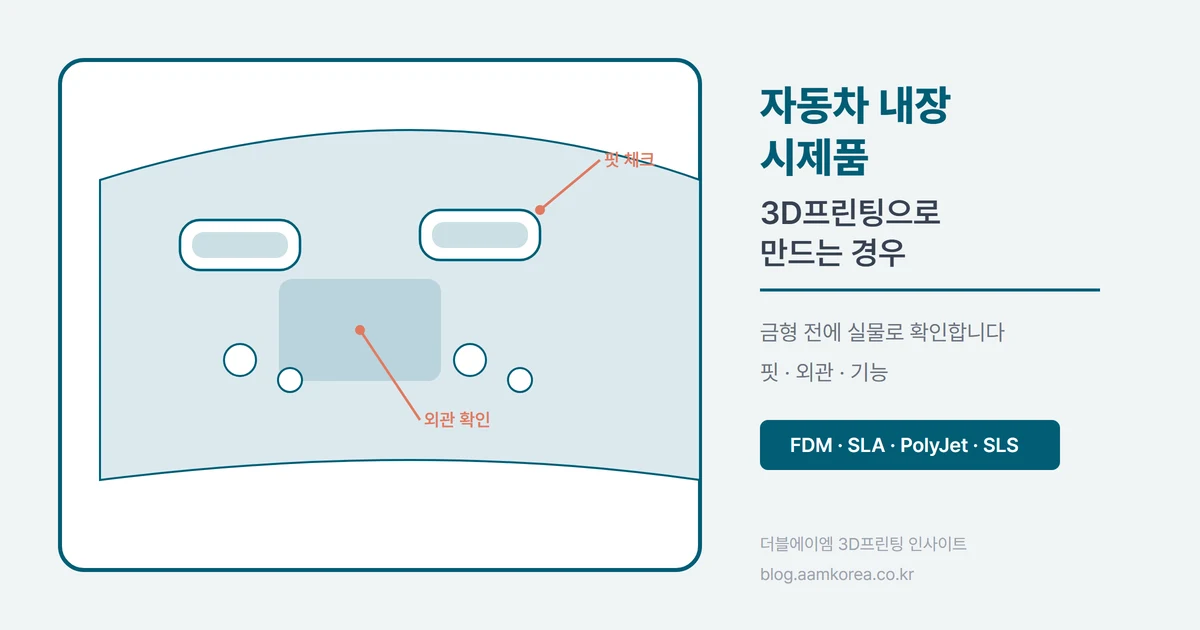 도해