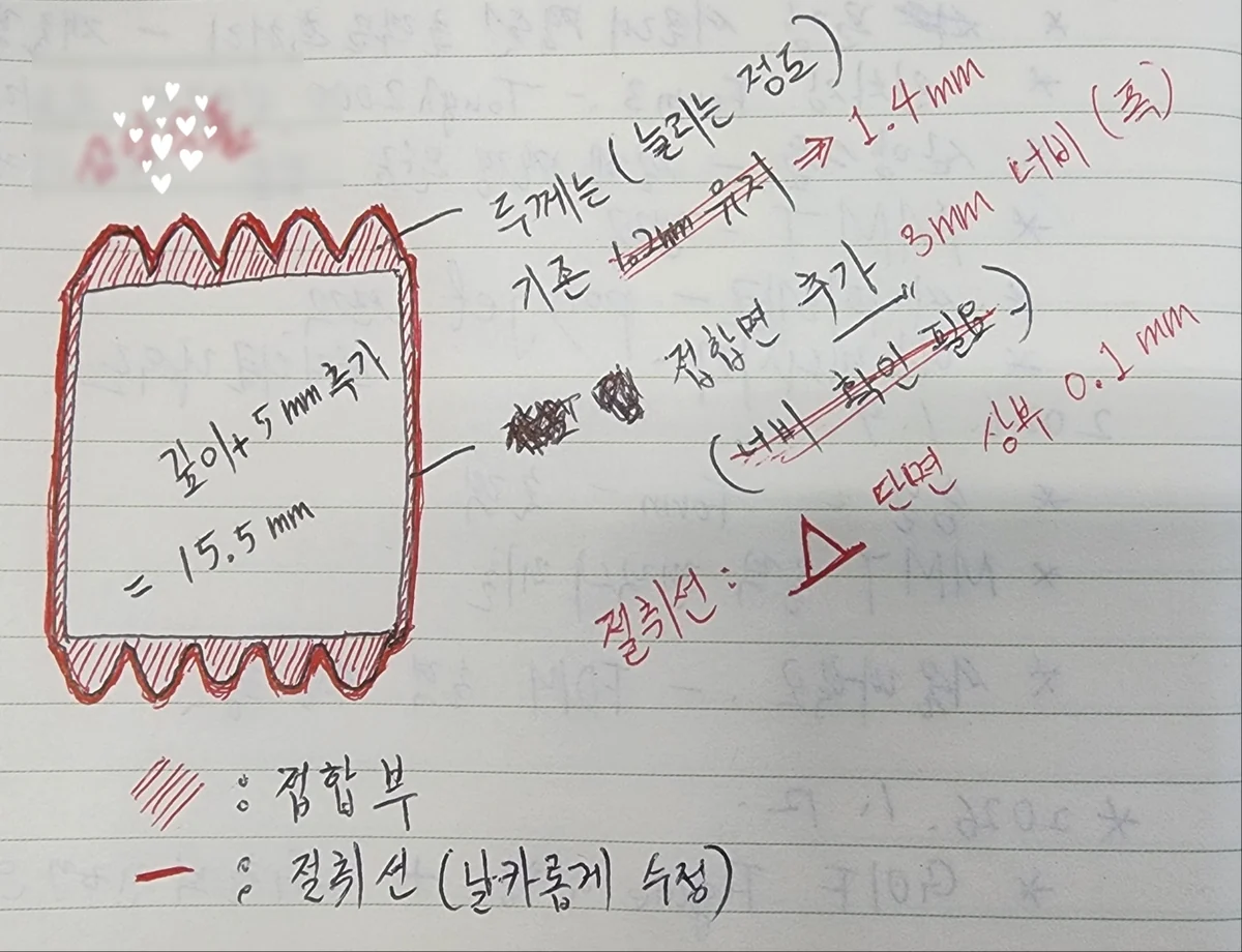 두께와 접합부, 절취선을 적어 넣은 손글씨 스케치